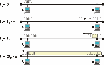 ethernet_04.gif